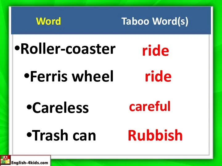 Word Taboo Word(s) Roller-coaster ride Ferris wheel ride Careless careful Trash can Rubbish