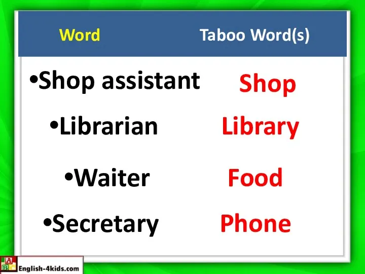 Word Taboo Word(s) Shop assistant Shop Librarian Library Waiter Food Secretary Phone