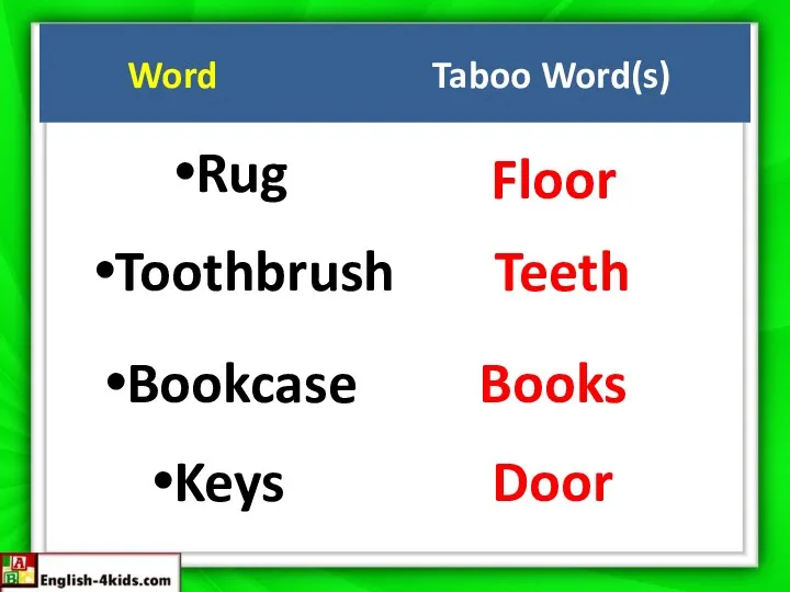 Word Taboo Word(s) Rug Floor Toothbrush Teeth Bookcase Books Keys Door