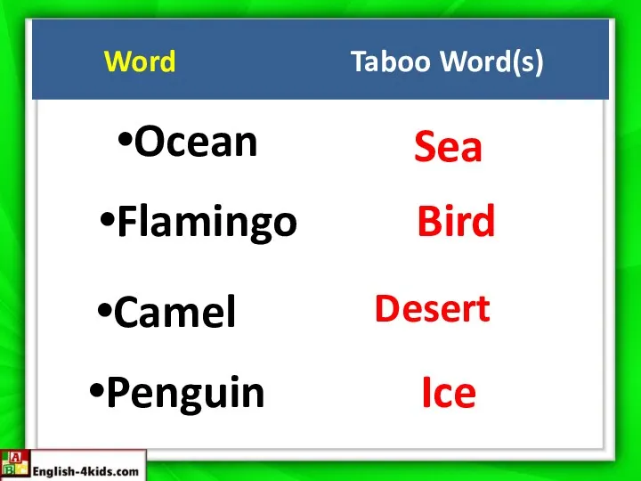 Word Taboo Word(s) Ocean Sea Flamingo Bird Camel Desert Penguin Ice