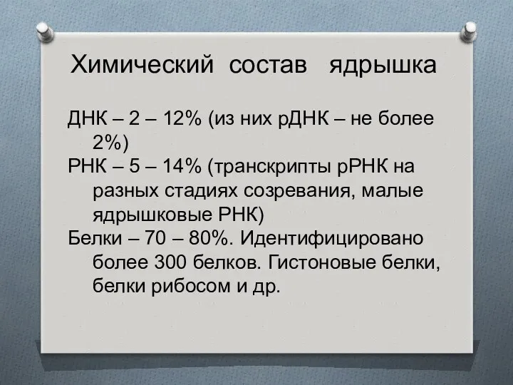 Химический состав ядрышка ДНК – 2 – 12% (из них