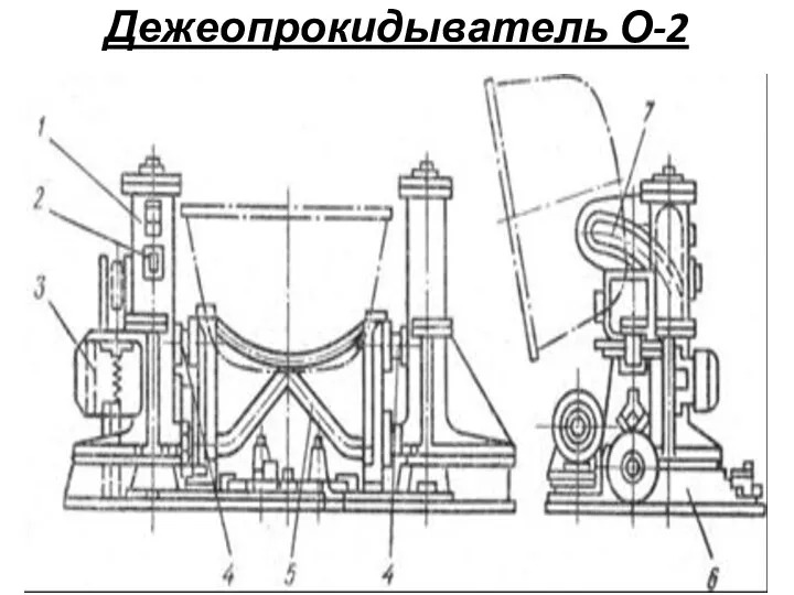 Дежеопрокидыватель О-2