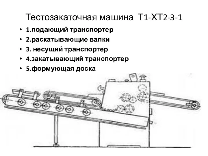 Тестозакаточная машина Т1-ХТ2-3-1 1.подающий транспортер 2.раскатывающие валки 3. несущий транспортер 4.закатывающий транспортер 5.формующая доска