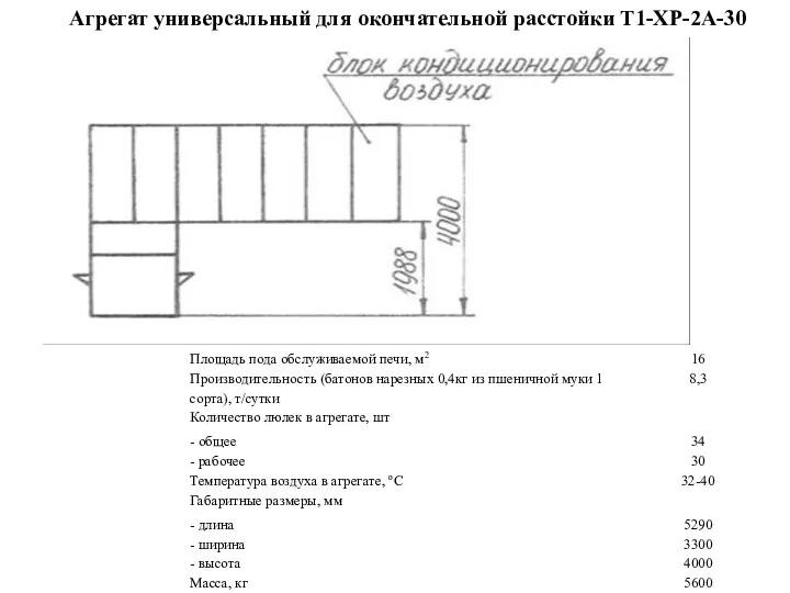 Агрегат универсальный для окончательной расстойки Т1-ХР-2А-30