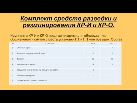 Комплект средств разведки и разминирования КР-И и КР-О. Комплекты КР-И и КР-О предназначаются