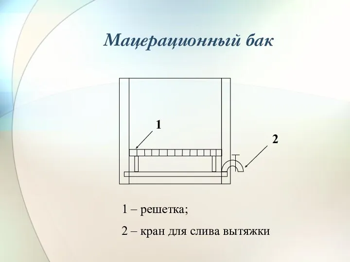 Мацерационный бак 1 – решетка; 2 – кран для слива вытяжки 1 2