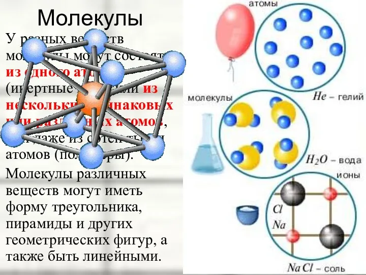 Молекулы У разных веществ молекулы могут состоять из одного атома