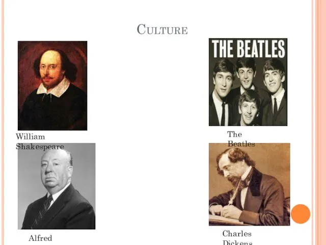 Culture William Shakespeare The Beatles Alfred Hitchcok Charles Dickens