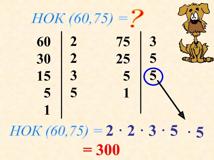 НОК (60,75) = ? 60 30 15 5 1 2