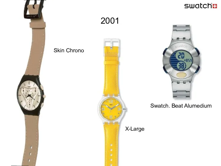 2001 Skin Chrono X-Large Swatch. Beat Alumedium
