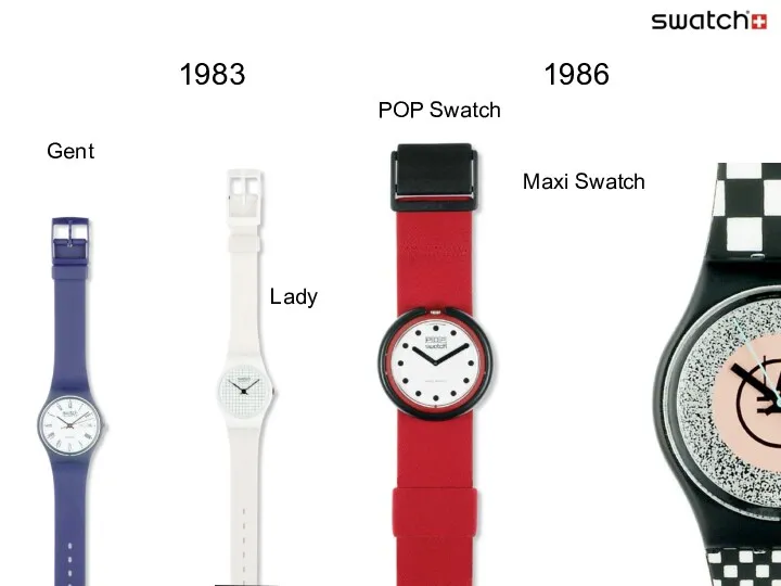 1986 POP Swatch Maxi Swatch 1983 Gent Lady
