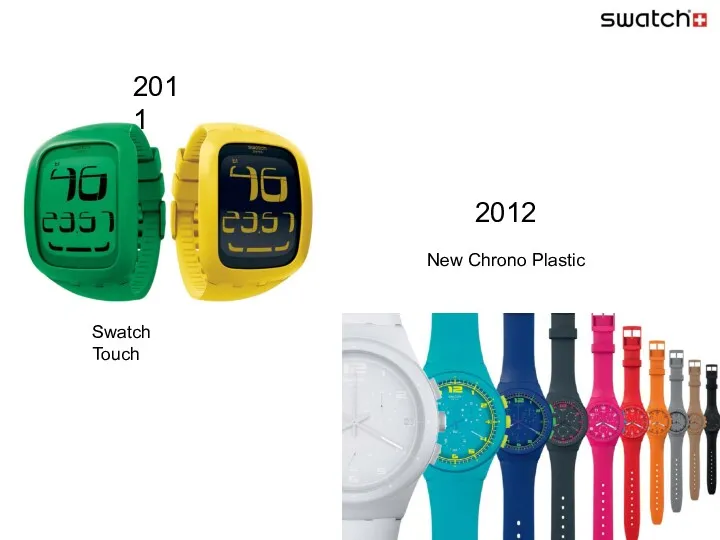 2011 Swatch Touch New Chrono Plastic 2012
