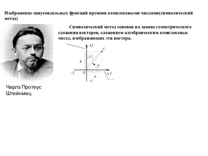 Изображение синусоидальных функций времени комплексными числами(символический метод) Чарлз Протеус Штейнмец