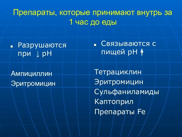 Препараты, которые принимают внутрь за 1 час до еды Разрушаются