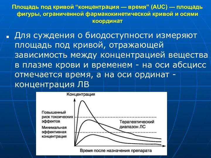 Площадь под кривой “концентрация — время” (AUC) — площадь фигуры,