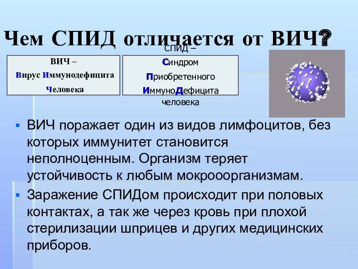 Чем СПИД отличается от ВИЧ? ВИЧ поражает один из видов лимфоцитов, без которых