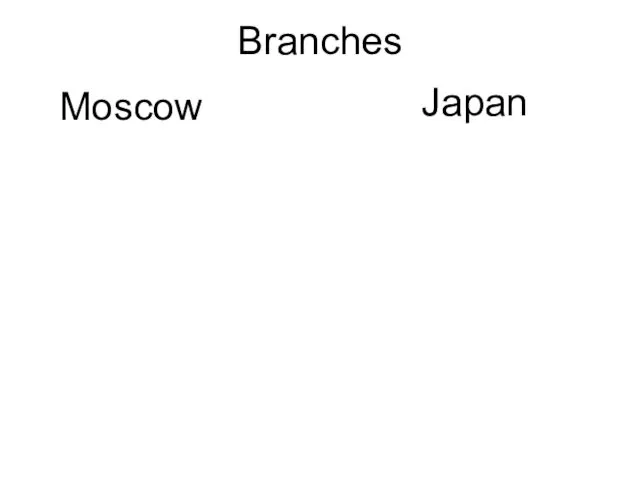 Branches Japan Moscow