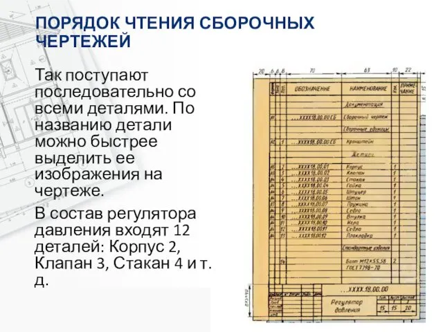 ПОРЯДОК ЧТЕНИЯ СБОРОЧНЫХ ЧЕРТЕЖЕЙ Так поступают последовательно со всеми деталями.