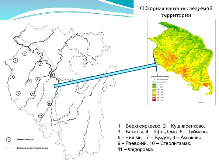 1 – Верхнеяркеево, 2 – Кушнаренково, 3 – Бакалы, 4