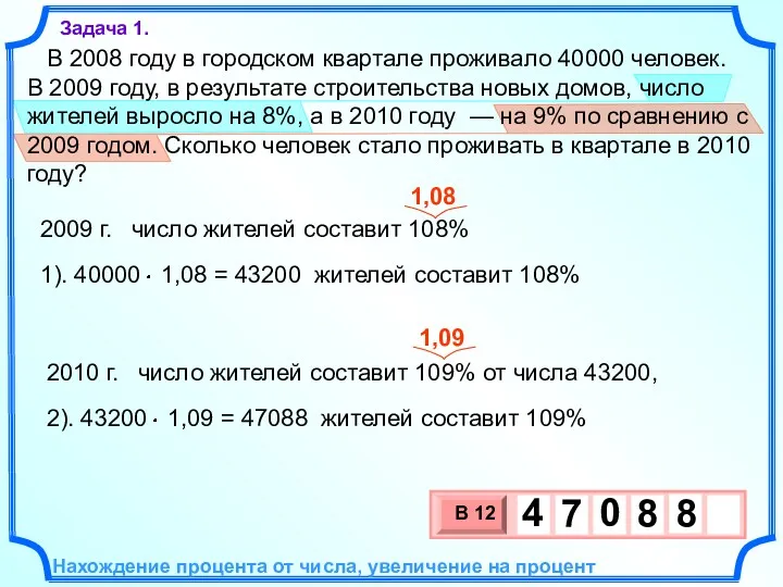 В 2008 году в городском квартале проживало 40000 человек. В