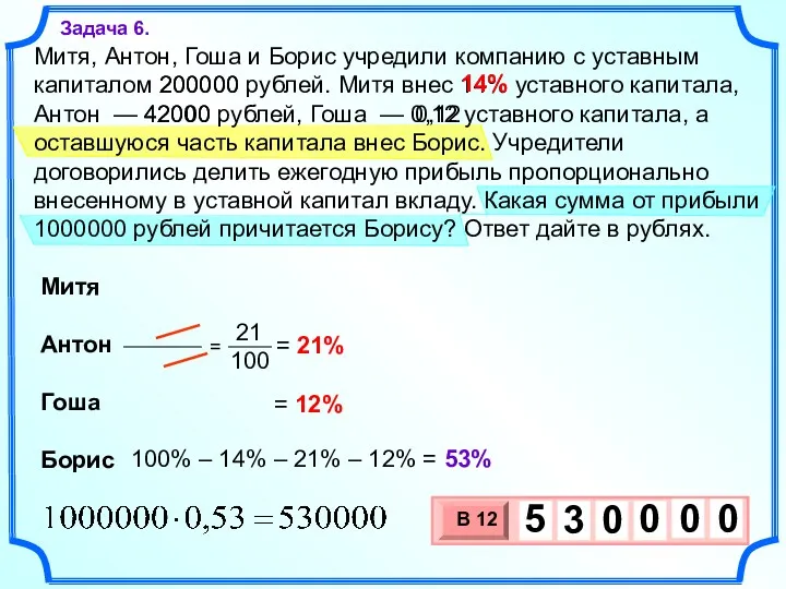 Задача 6. Митя Антон Гоша Борис 42000 200000 = 21%