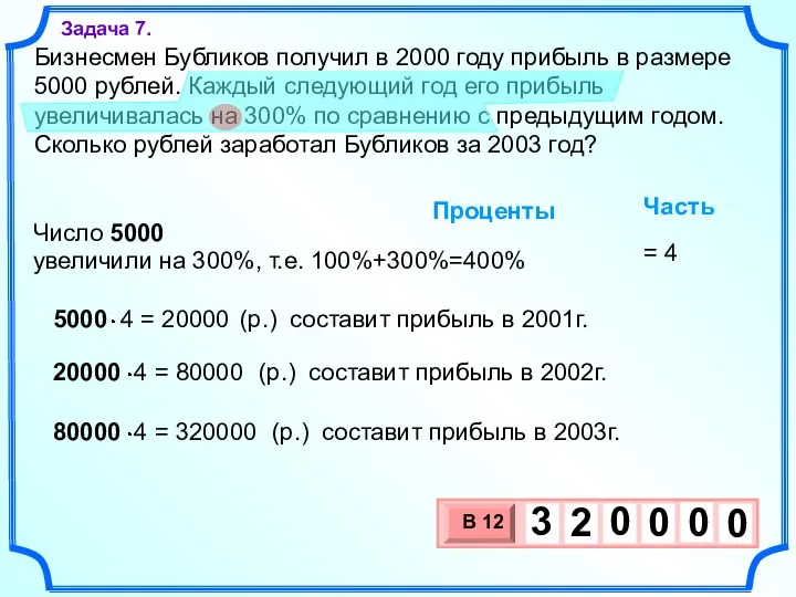 Бизнесмен Бубликов получил в 2000 году прибыль в размере 5000