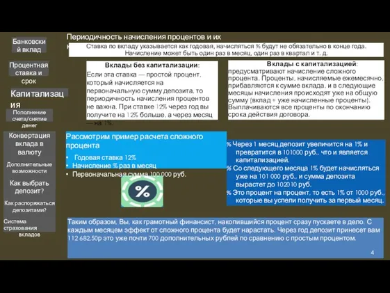 Банковский вклад Периодичность начисления процентов и их капитализация Ставка по