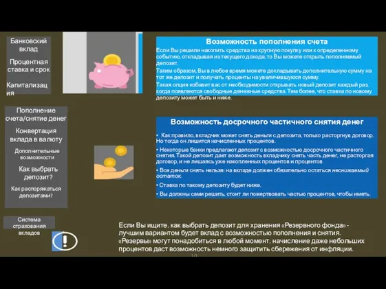 Банковский вклад Процентная ставка и срок Капитализация Пополнение счета/снятие денег