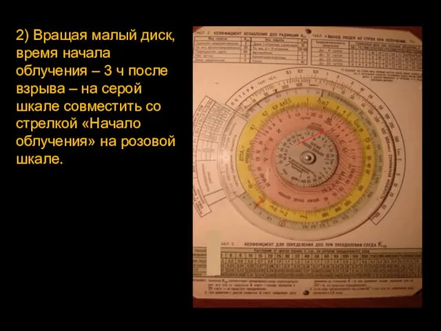 2) Вращая малый диск, время начала облучения – 3 ч