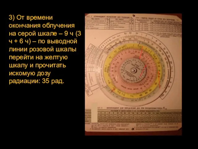 3) От времени окончания облучения на серой шкале – 9