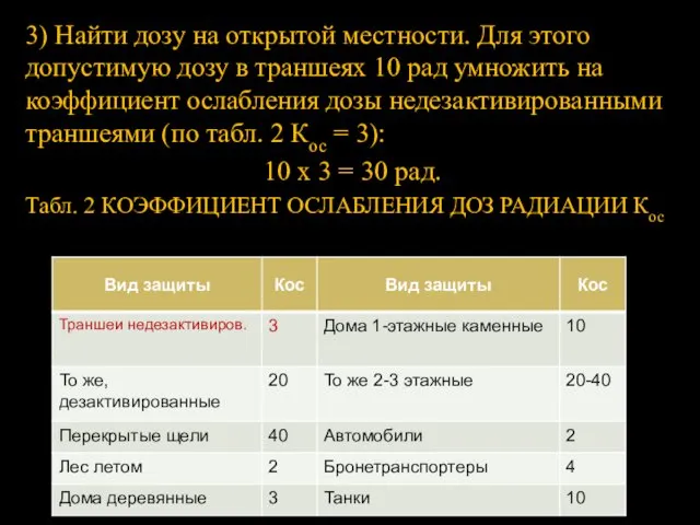 3) Найти дозу на открытой местности. Для этого допустимую дозу