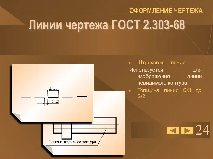 24 Линии чертежа ГОСТ 2.303-68 Штриховая линия Используется для изображения