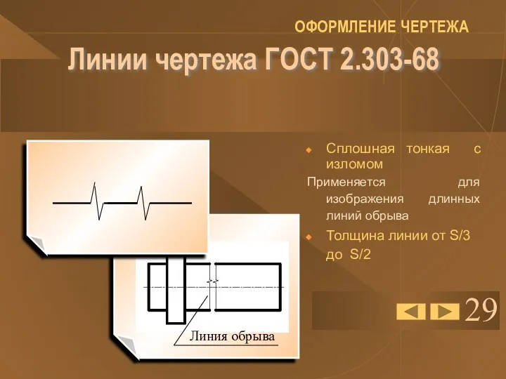 29 Линии чертежа ГОСТ 2.303-68 Сплошная тонкая с изломом Применяется