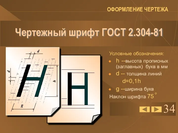 34 Чертежный шрифт ГОСТ 2.304-81 Условные обозначения: h --высота прописных