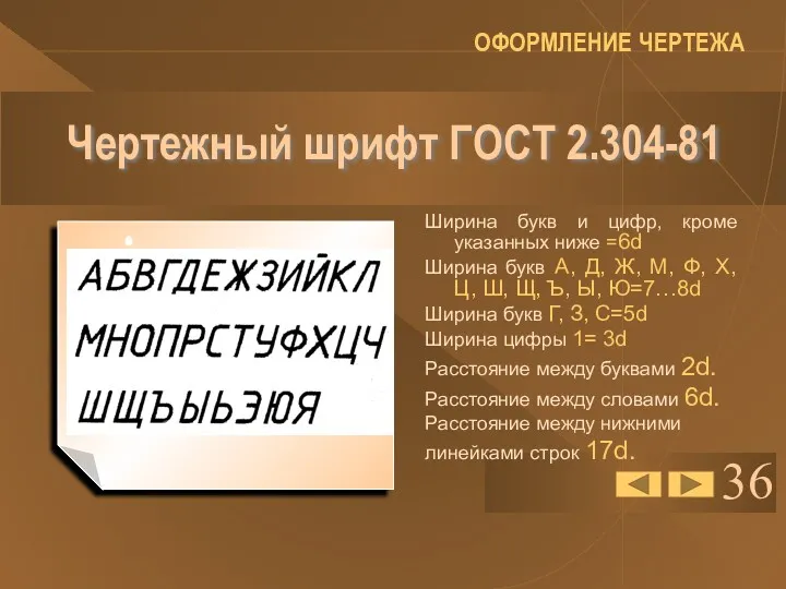 36 Чертежный шрифт ГОСТ 2.304-81 Ширина букв и цифр, кроме указанных ниже =6d