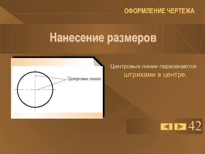 42 Нанесение размеров Центровые линии пересекаются штрихами в центре. ОФОРМЛЕНИЕ ЧЕРТЕЖА