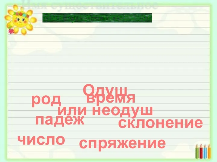 Имя существительное падеж род число склонение спряжение время Одуш или неодуш