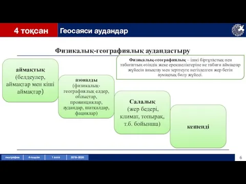 Физикалық-географиялық аудандастыру 4 тоқсан Геосаяси аудандар аймақтық (белдеулер, аймақтар мен