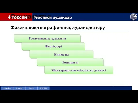 Оқу мақсаты: 4 тоқсан Геосаяси аудандар Физикалық-географиялық аудандастыру Геологиялық құрылым