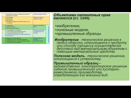 Объектами патентных прав являются (ст. 1349): изобретения; полезные модели; промышленные