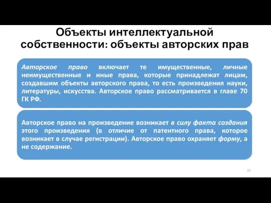 Объекты интеллектуальной собственности: объекты авторских прав