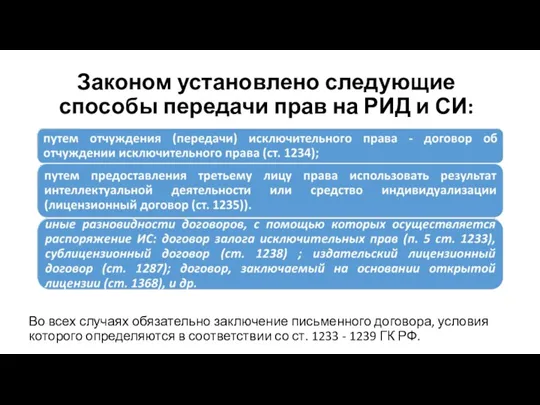 Законом установлено следующие способы передачи прав на РИД и СИ: