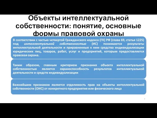 Объекты интеллектуальной собственности: понятие, основные формы правовой охраны