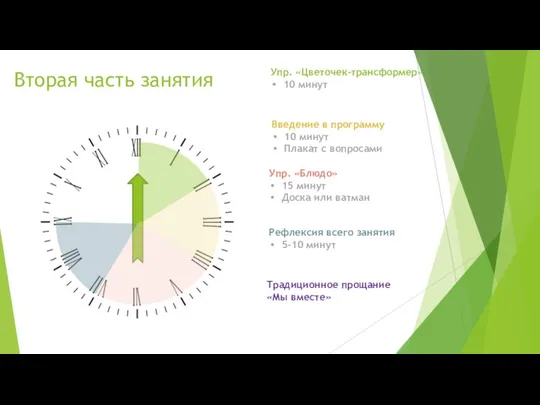 Вторая часть занятия Упр. «Цветочек-трансформер» 10 минут Введение в программу