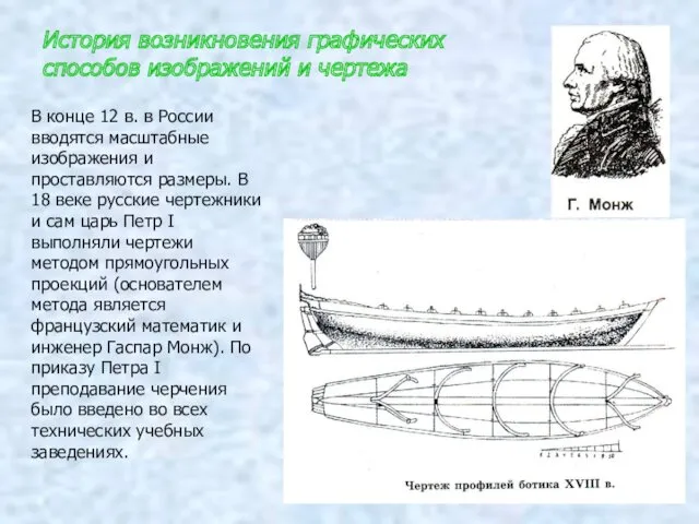 История возникновения графических способов изображений и чертежа В конце 12