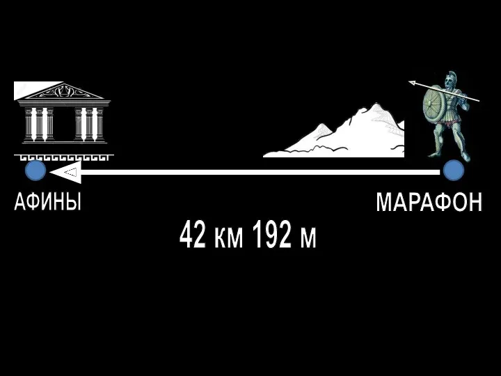 АФИНЫ МАРАФОН 42 км 192 м