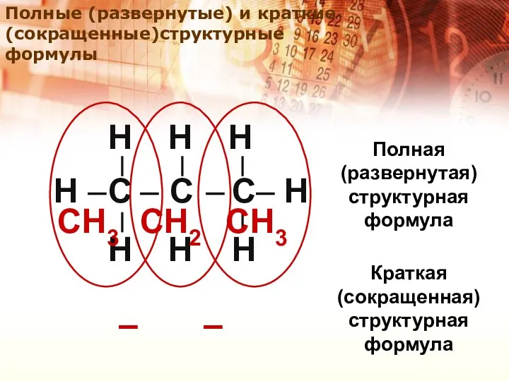 Полные (развернутые) и краткие (сокращенные)структурные формулы С С С Н