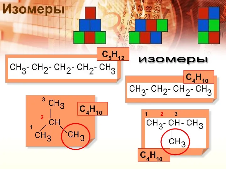 1 2 3 1 2 3 С5Н12 С4Н10 С4Н10 С4Н10 изомеры Изомеры