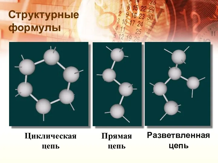 Структурные формулы Циклическая цепь Прямая цепь Разветвленная цепь