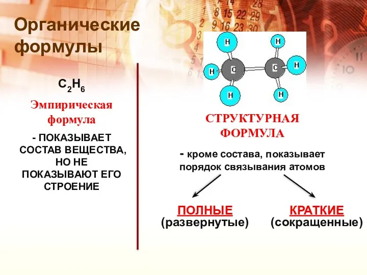 Органические формулы СТРУКТУРНАЯ ФОРМУЛА - кроме состава, показывает порядок связывания